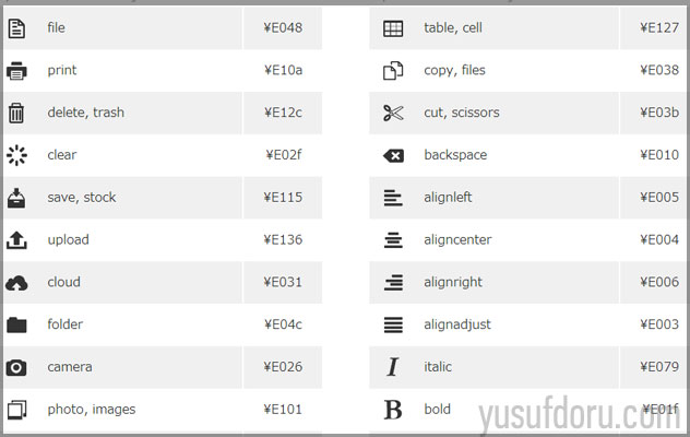 ligature-symbol-icons